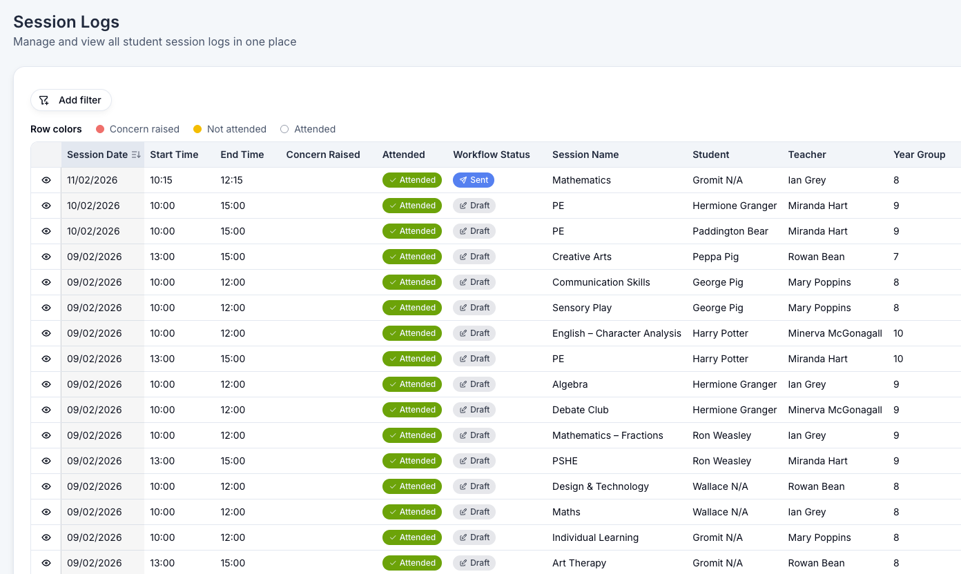 Daily logs and timetables in ORIVYS